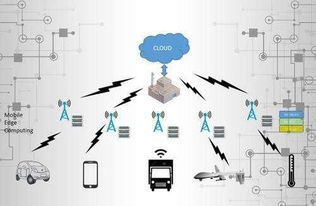 工業(yè)互聯(lián)網(wǎng)數(shù)據(jù)服務(wù)引領(lǐng)機(jī)器人市場，2022年規(guī)模預(yù)計(jì)突破5560億