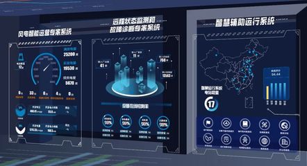 國家電投 改革三年行動與工業(yè)互聯(lián)網(wǎng)數(shù)據(jù)服務(wù)的深度融合